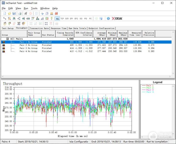 华硕TUF-AX3000路由器评测：游戏玩家的利器，WiFi 6的普及先锋-冯金伟博客园