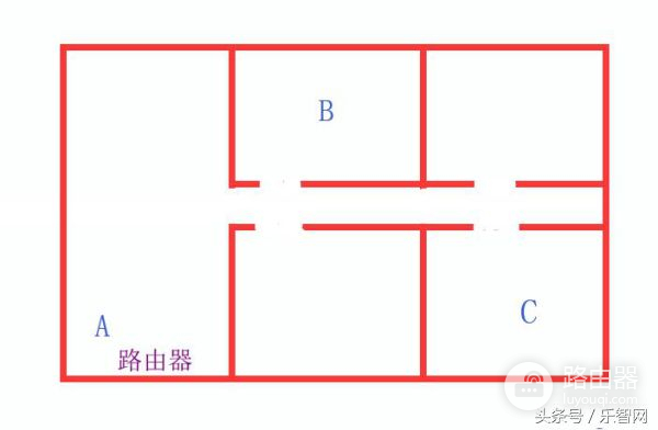 谁是百元路由器之王？中兴E8822更懂你家的光纤宽带-冯金伟博客园