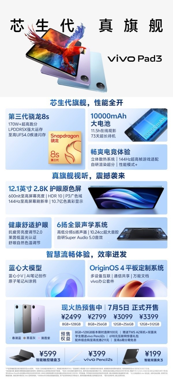 vivo Pad3