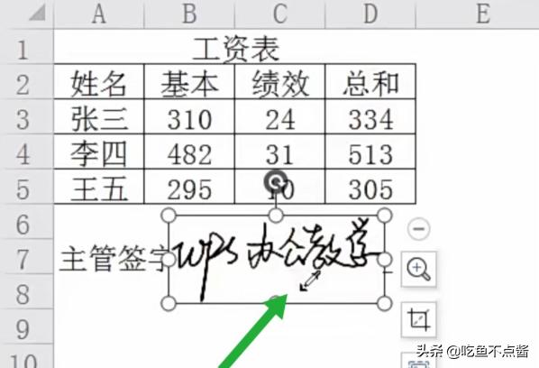 linux 签名 数字信封（linux 签名）-冯金伟博客园