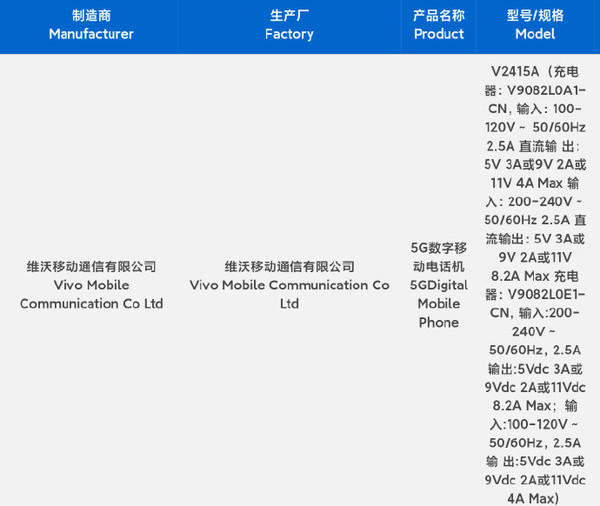 vivo X200率先完成备案 将于10月发布 拉开旗舰大战序幕