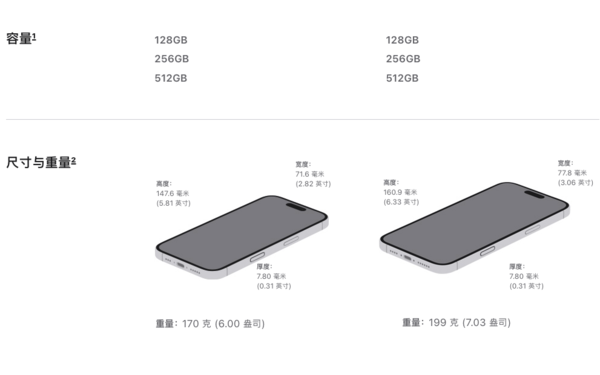 iPhone 16系列今晚开售 这里有一份购买攻略给你参考