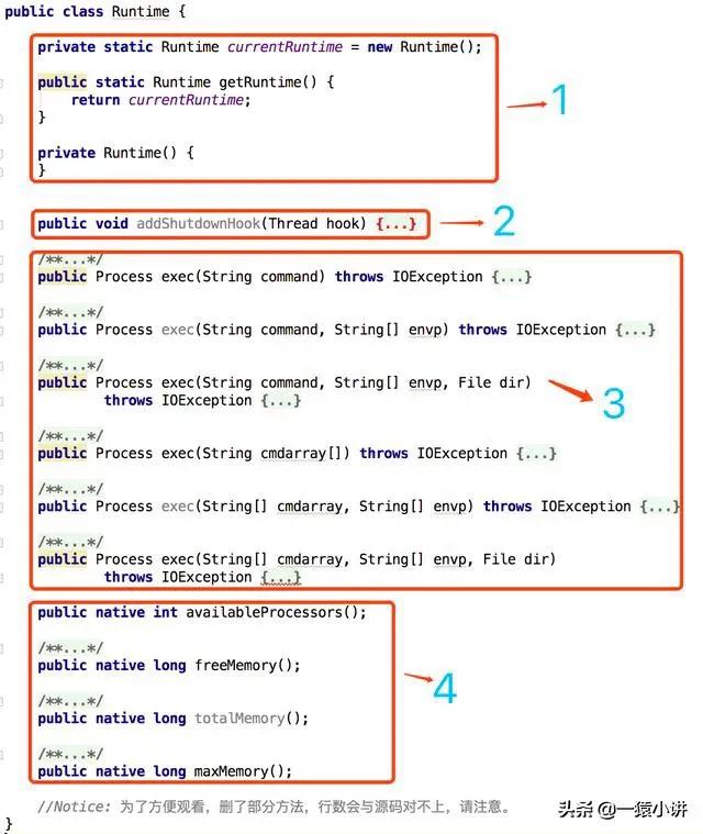 java监控linux进程（java监控linux）-冯金伟博客园