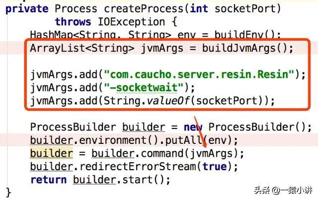 java监控linux进程（java监控linux）-冯金伟博客园