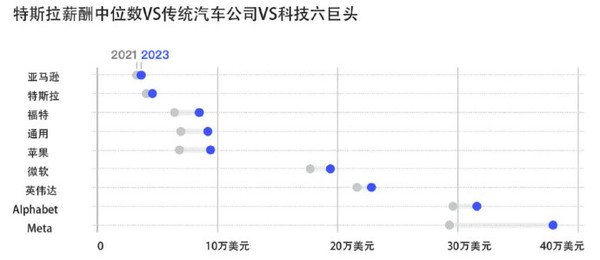 早报：疑似华为Mate X6真机曝光 红旗发布“天工”平台